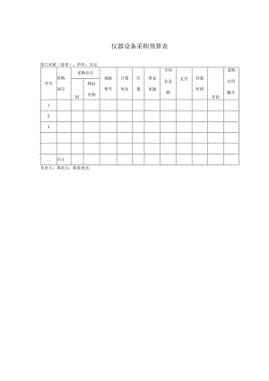 仪器设备采购预算表.docx
