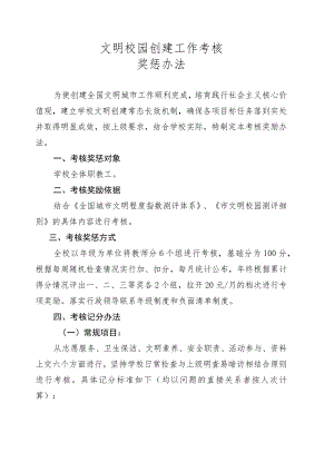 2--4学校文明校园创建工作考核奖惩办法.docx