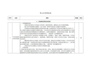 第五章货物需求.docx