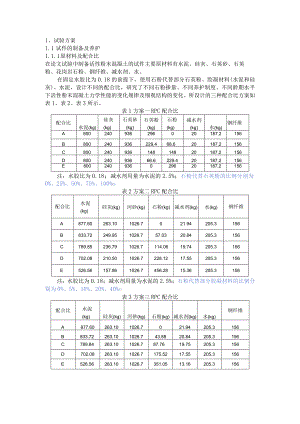 制备活性粉末混凝土的试件主要原材料.docx