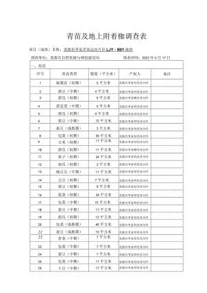 青苗及地上附着物调查表.docx