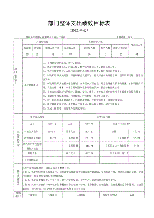 部门整体支出绩效目标表.docx