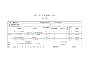 部门单位整体绩效自评021年度.docx