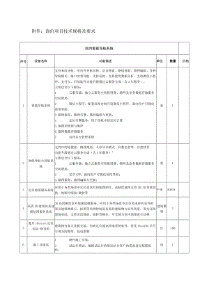询价项目技术规格及要求.docx