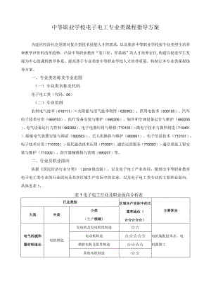 电子电工专业类课程指导方案.docx