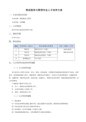 物流服务与管理专业人才培养方案.docx