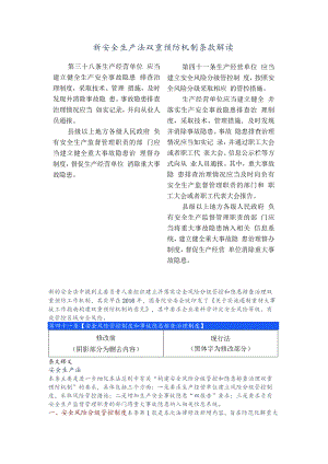 新安全生产法双重预防机制条款解读.docx