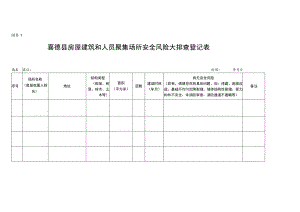 喜德县房屋建筑和人员聚集场所安全风险大排查登记表.docx