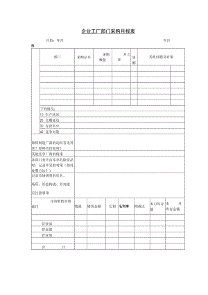 企业工厂部门采购月报表.docx