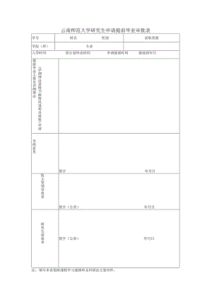 云南师范大学研究生申请提前毕业审批表.docx