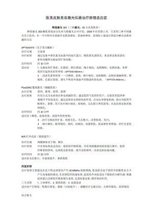 医美皮肤美容激光仪器治疗原理适应症知识.docx