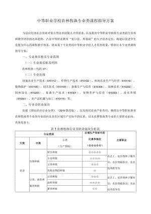 农林牧渔类专业课程指导方案.docx