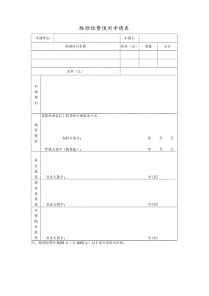 维修经费使用申请表.docx