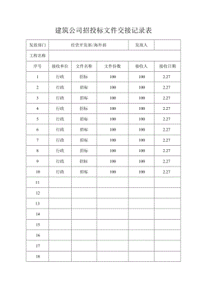 建筑公司招投标文件交接记录表.docx
