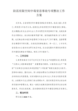 防范有限空间中毒窒息事故专项整治工作方案.docx