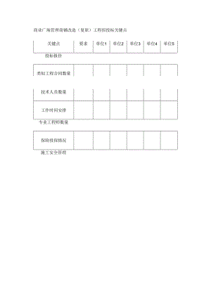 商业广场管理商铺改造（复原）工程招投标关键点.docx