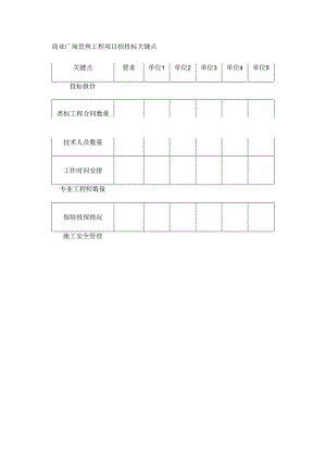 商业广场管理工程项目招投标关键点.docx