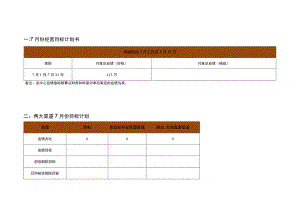医美整形7月运营活动计划方案.docx