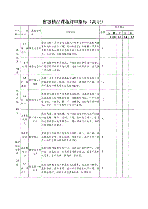 省级精品课程评审指标高职.docx