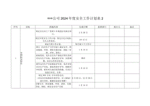 2024年度安全工作计划表2.docx