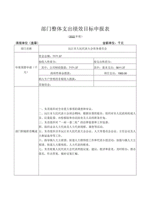 部门整体支出绩效目标申报022年度.docx
