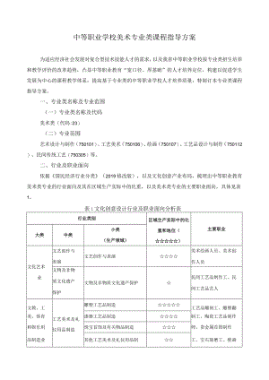 美术专业类课程指导方案.docx