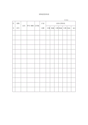 采购进度控制表.docx