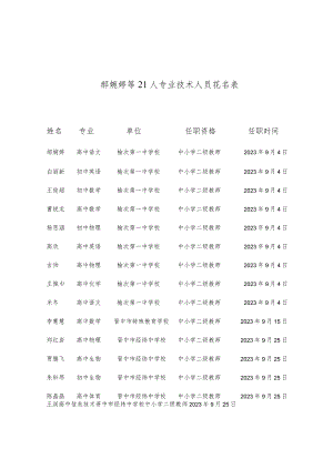 郝婉婷等21人专业技术人员花名表.docx
