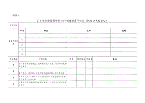 广东省社会培训评价组织遴选推荐评估表（制造业大型企业）.docx