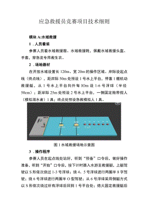 应急救援员竞赛项目技术细则.docx
