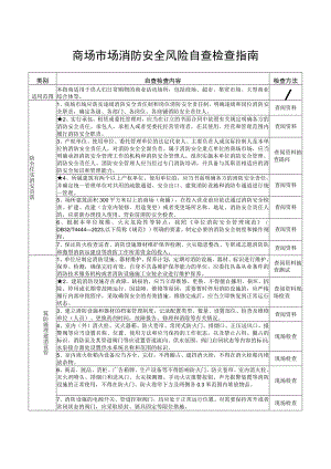 商场市场及大型商业综合体（重点场所消防安全风险自查检查指南）.docx