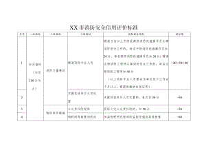 XX市消防安全信用评价标准.docx