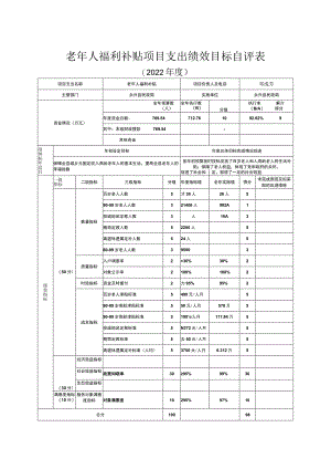 老年人福利补贴项目支出绩效目标自评022年度.docx