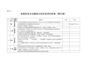 全国安全文化建设示范企业评价标准.docx
