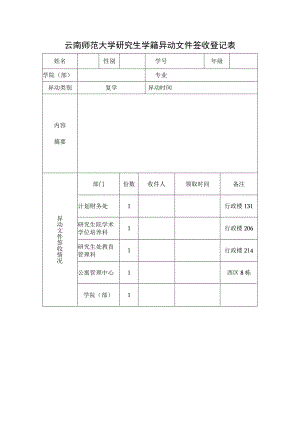 云南师范大学研究生学籍异动文件签收登记表（复学）.docx