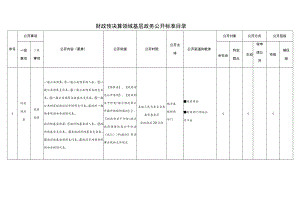 财政预决算领域基层政务公开标准目录.docx