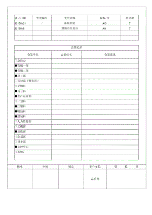 工厂错混料管理办法防止在生产、仓储工作中错混料发生.docx
