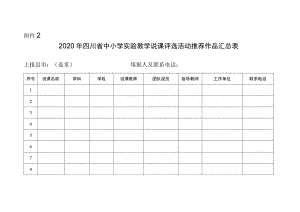 2020年四川省中小学实验教学说课评选活动推荐作品汇总表.docx