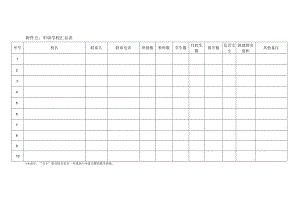 附件5 申请学校汇总表.docx