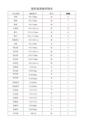 腹腔镜器械明细表.docx