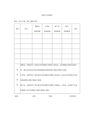 采购开发周期表.docx