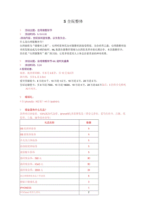 医美整形5月营销活动政策方案.docx