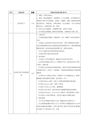 详细技术指标及配.docx