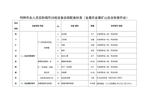 特种作业人员实际操作训练设备设施配备标准（金属非金属矿山安全检查作业）.docx