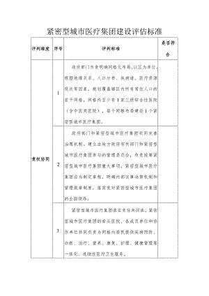 紧密型城市医疗集团建设评估标准.docx