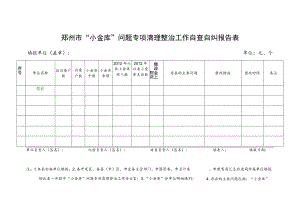 郑州市“小金库”问题专项清理整治工作自查自纠报告表.docx