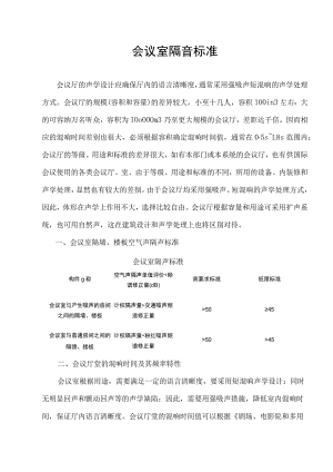 会议室隔音标准.docx