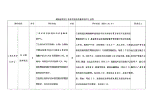 湖南省高速公路路况服务质量考核评价细则.docx
