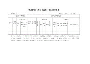 第二轮现代农业油茶项目县申报表.docx