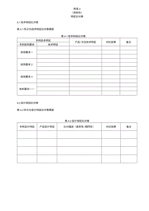 知识产权利用鉴定委托书、鉴定报告参考大纲.docx